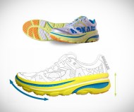 HOKA BONDI B